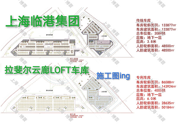 日照G60科创云廊LOFT专利车库（上海博普授权）