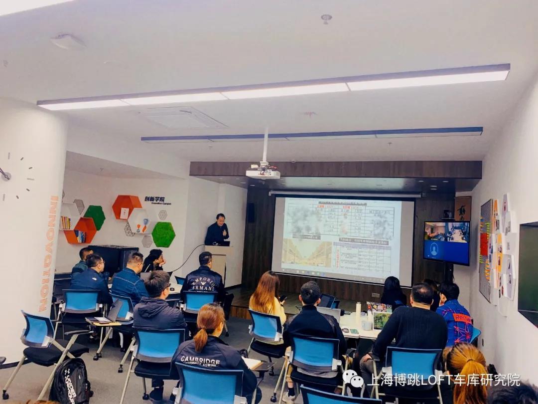 日照【上海博普】董事长初光先生受邀前往世茂集团进行“Loft车库专题会”授课演讲